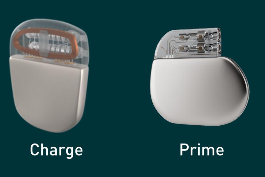 MST Charge and MST Prime